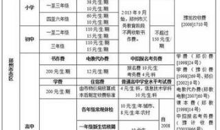 郑州新科中等专业学校 郑州新科中等专业学校