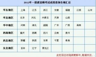 河北省二级建造师成绩查询 河北省二级建造师成绩查询